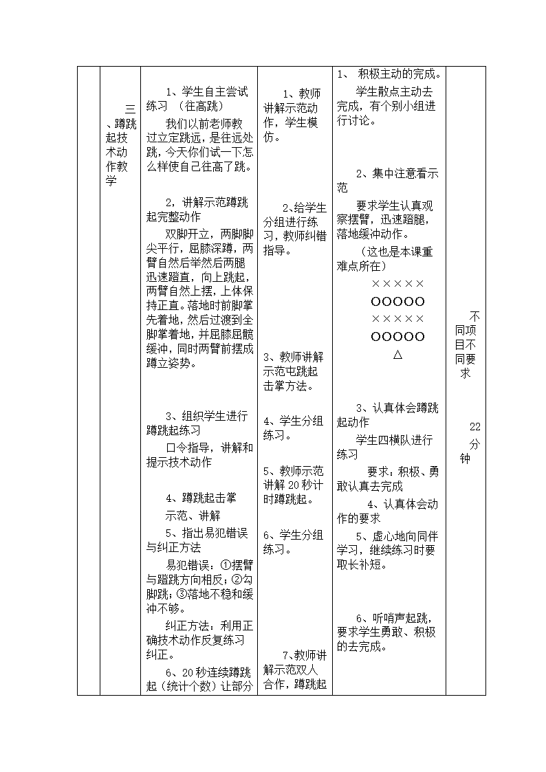 四年级体育  蹲跳起  教案 全国通用.doc第3页