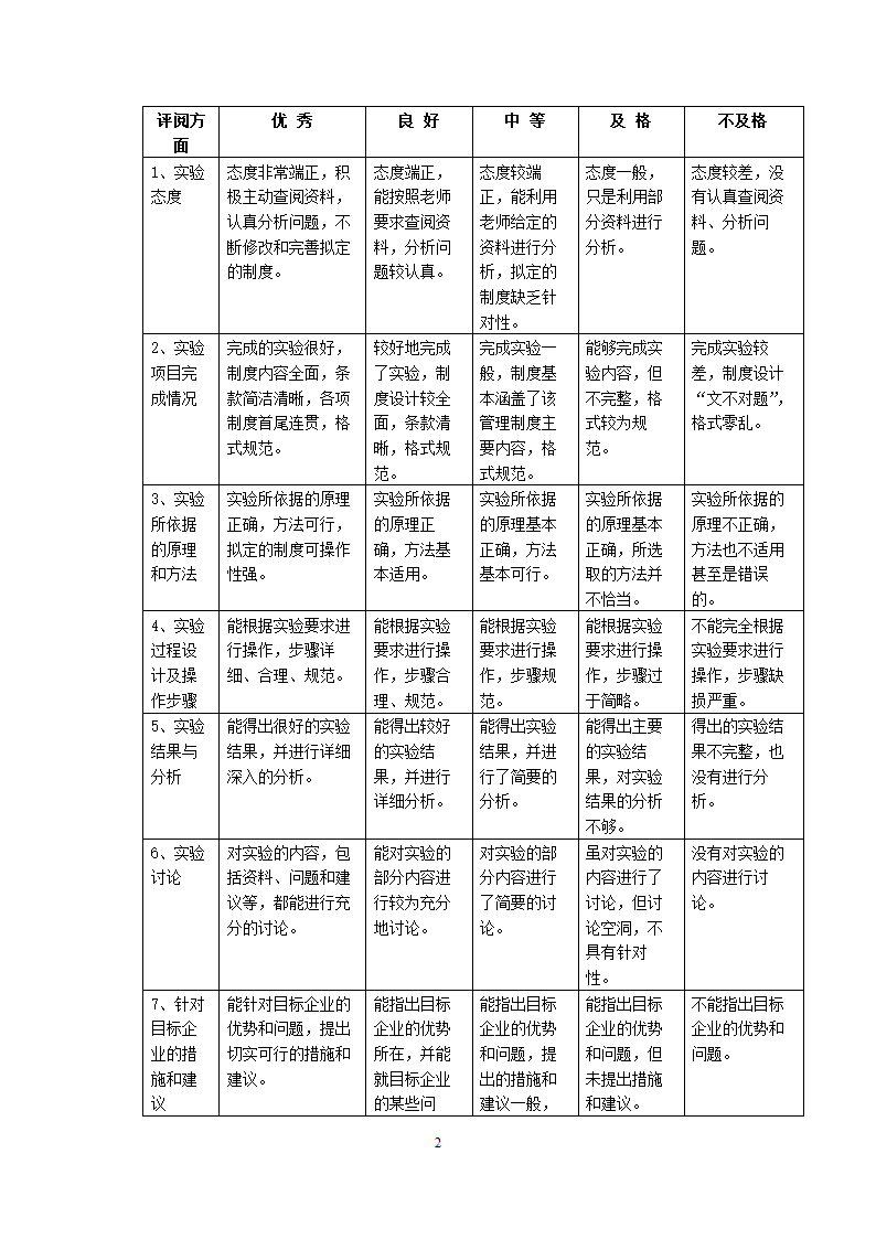 《财务报表分析》课程实验报告现金流量表分析.doc第2页