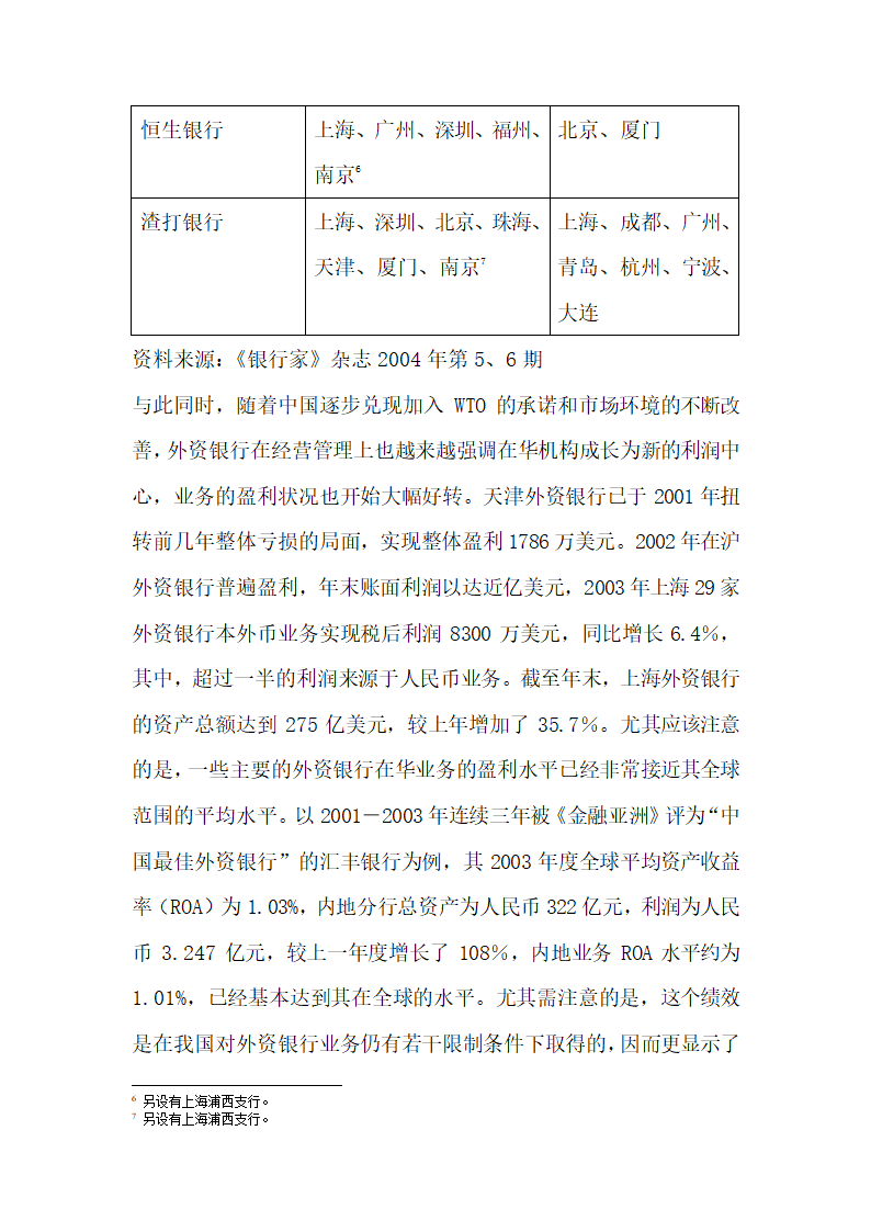 外资银行在中国的发展和经营策略.docx第15页