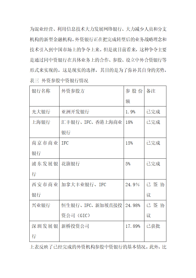 外资银行在中国的发展和经营策略.docx第17页