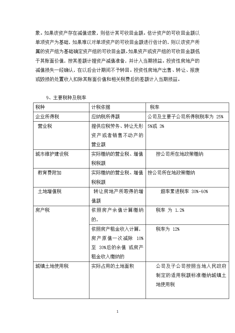 会计学论文 营改增对金地集团税负影响的探析.docx第21页