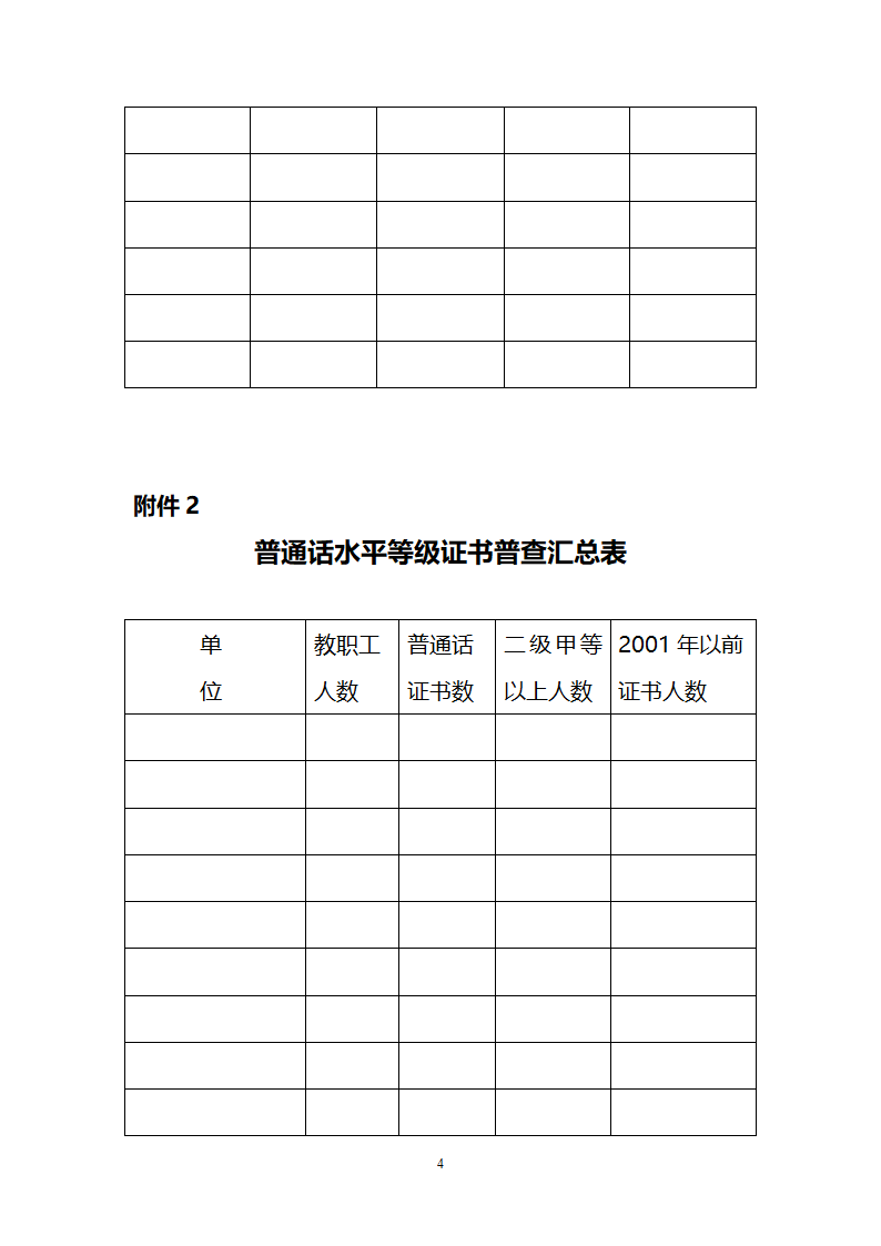 关于普通话水平等级证书普查的通知第4页