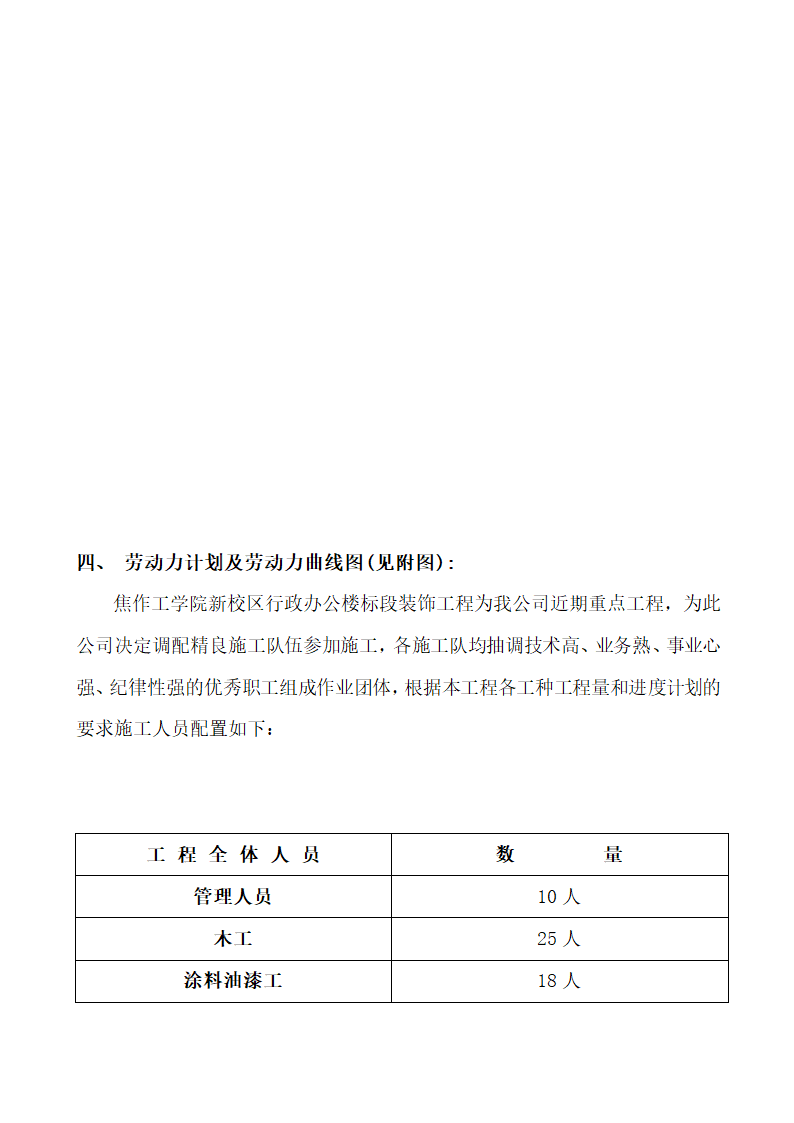 河南XX综合办公楼装饰工程施工组织设计方案.doc第21页