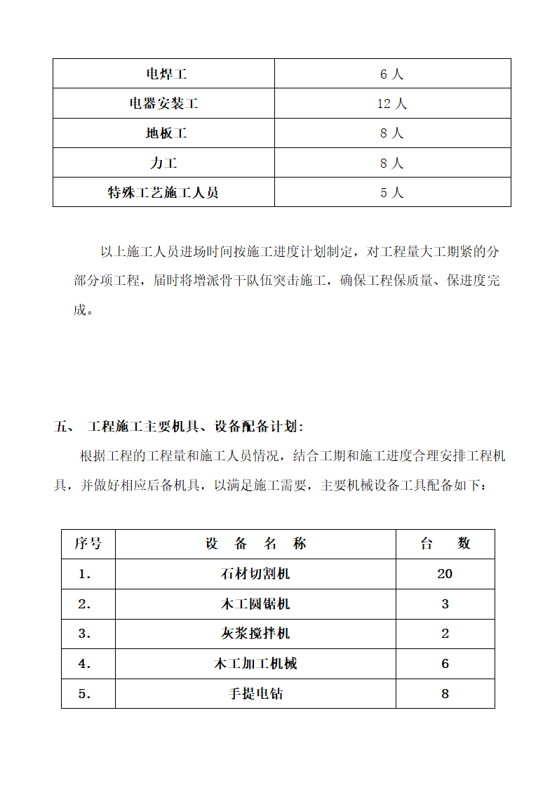 河南XX综合办公楼装饰工程施工组织设计方案.doc第22页