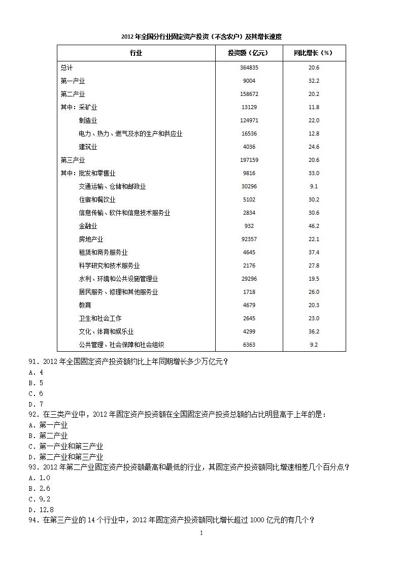 2014年下半年四川公务员考试《行测》真题第16页