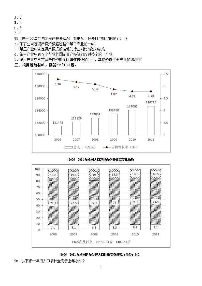 2014年下半年四川公务员考试《行测》真题第17页