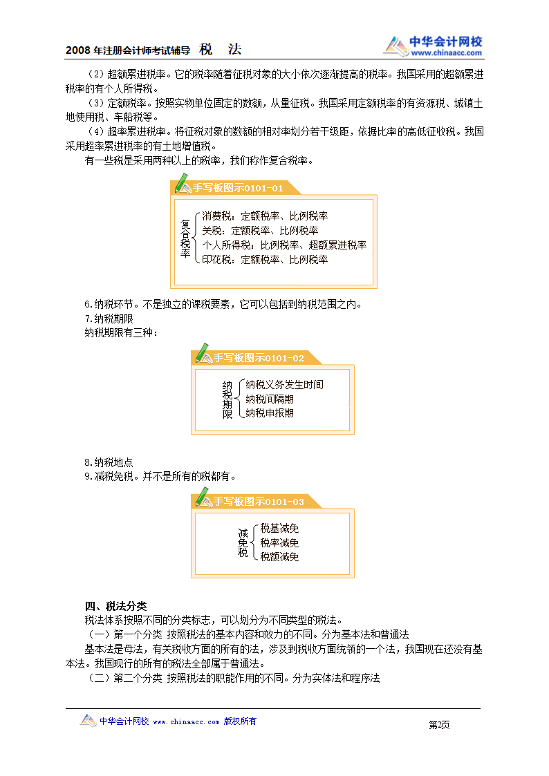 中华会计网校税法讲义第2页