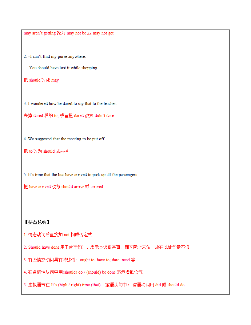 词汇、句型、期末综合复习-2020-2021学年上外版高一下册英语期末复习讲义（含答案）.doc第3页