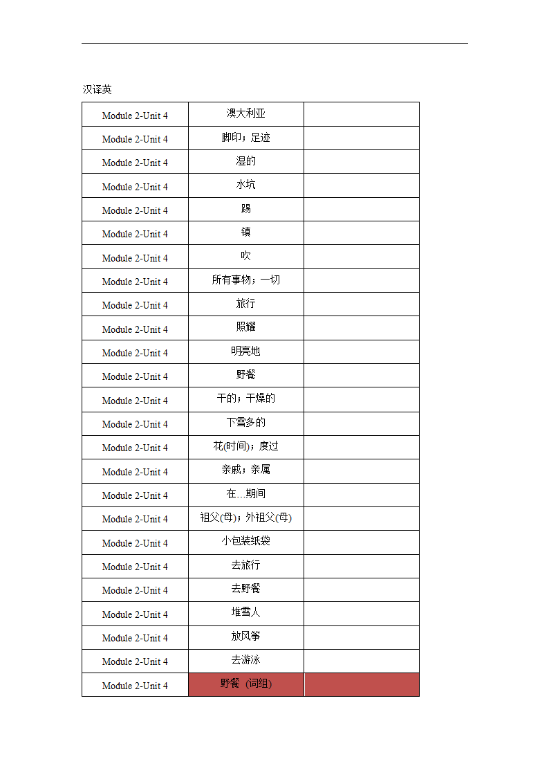 Module 2 Unit 4  Seasons 单词、词组默写清单 2022-2023学年牛津深圳版英语七年级上册（含答案）.doc第2页