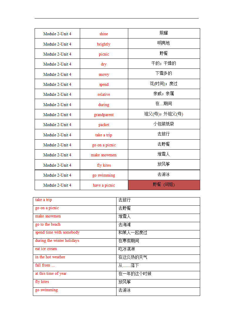 Module 2 Unit 4  Seasons 单词、词组默写清单 2022-2023学年牛津深圳版英语七年级上册（含答案）.doc第5页