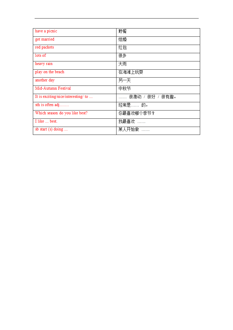 Module 2 Unit 4  Seasons 单词、词组默写清单 2022-2023学年牛津深圳版英语七年级上册（含答案）.doc第6页