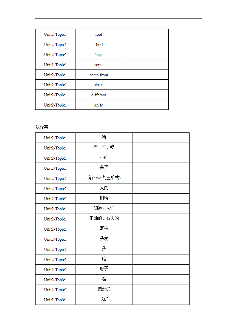 Unit 2 Looking different Topic 1单词、词组默写清单2022-2023学年仁爱版英语七年级上册（含答案）.doc第2页