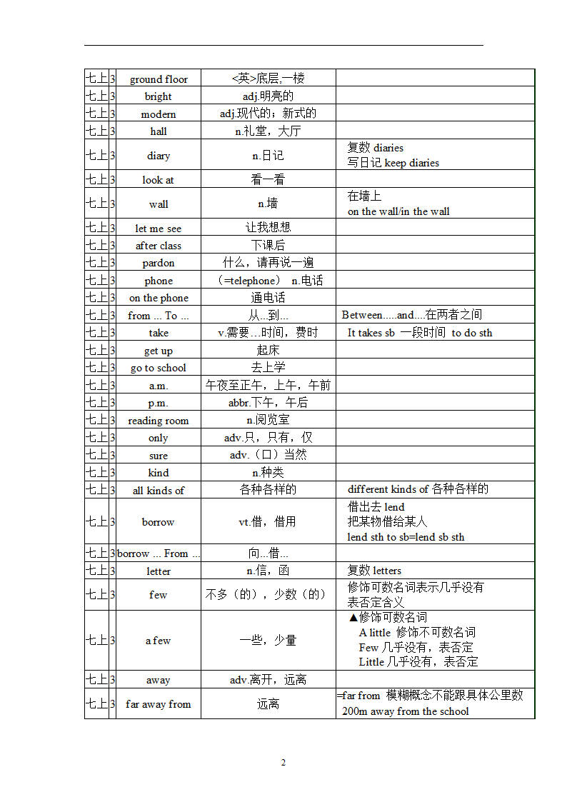 Unit  3  Welcome to our school知识点与练习（含答案）.doc第2页