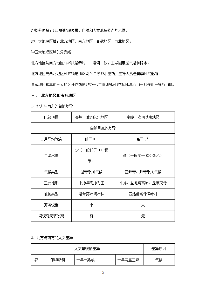 新人教版初中地理8年级下册知识点总结（19页）.doc第2页