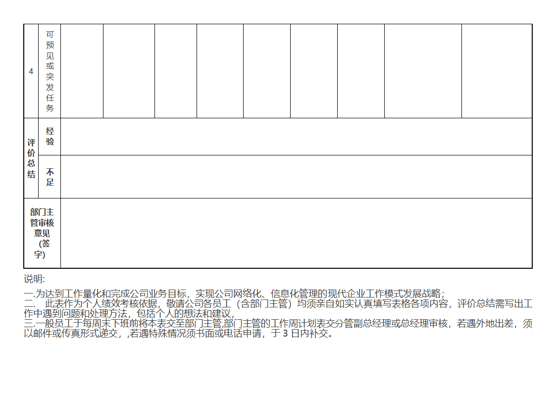 周工作计划总结表.docx第2页