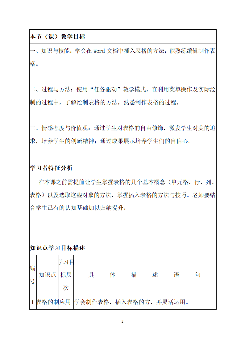 表格的使用教案.doc第2页