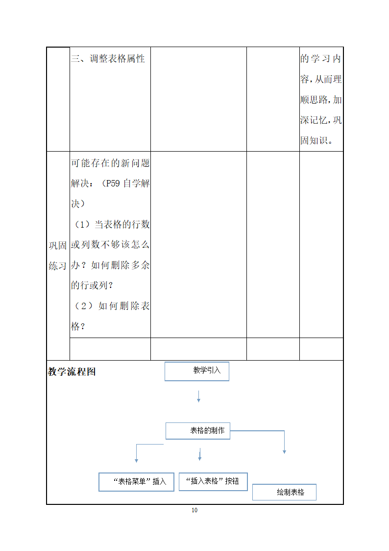 表格的使用教案.doc第10页