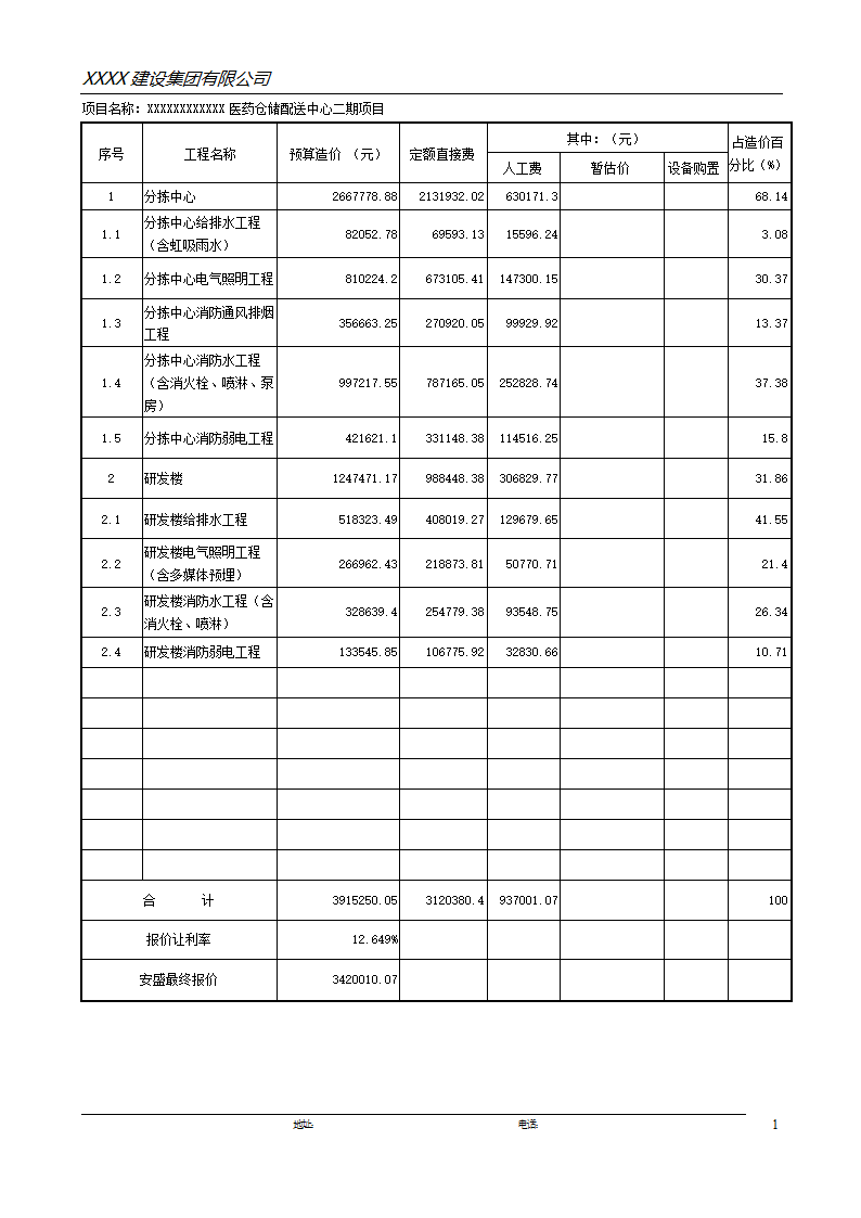 医药仓储配送中心二期项目安装工程——施工承包合同.doc第11页