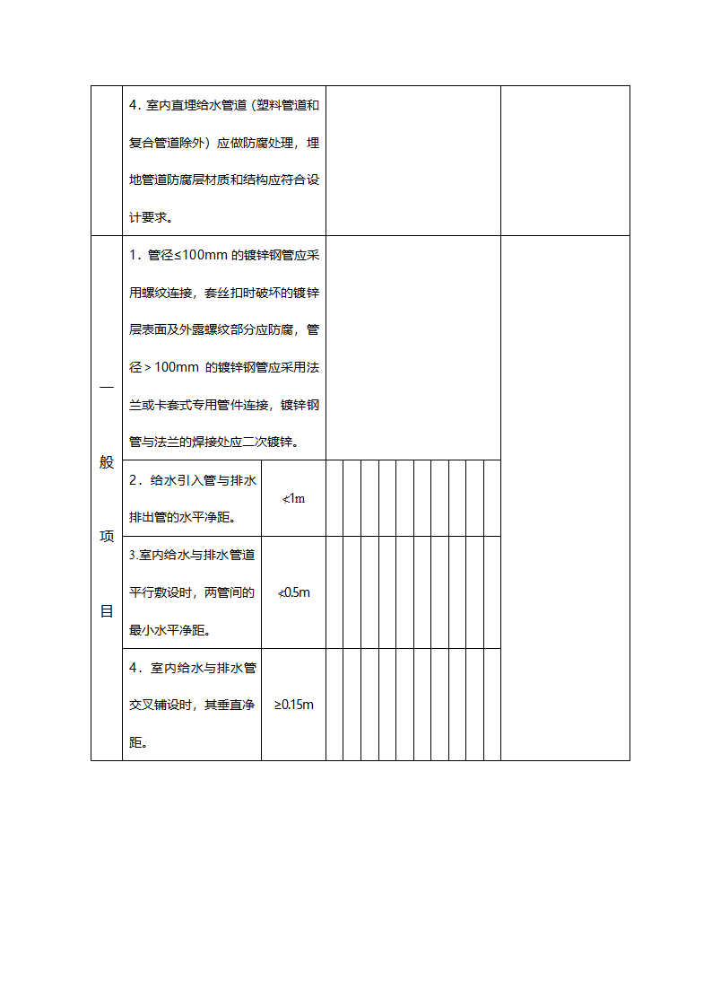 某给水管道及配件安装工程检验批质量验收记录.doc第2页