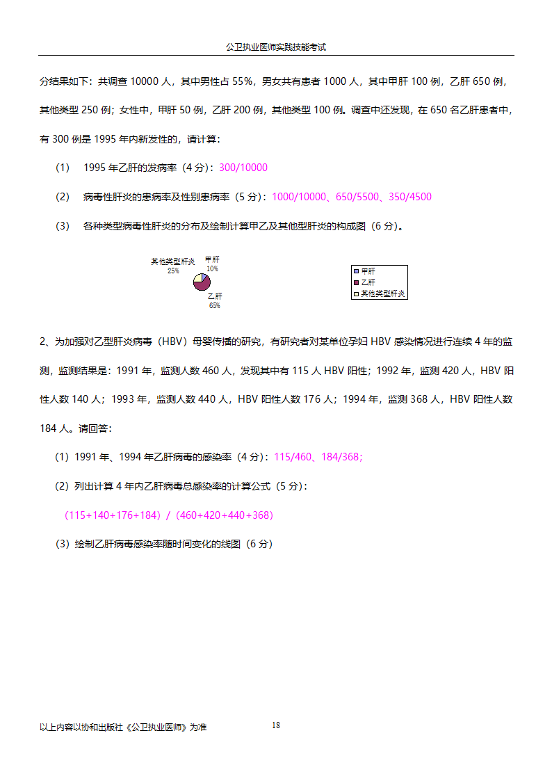 公卫执业医师实践技能考试试题集!!第18页