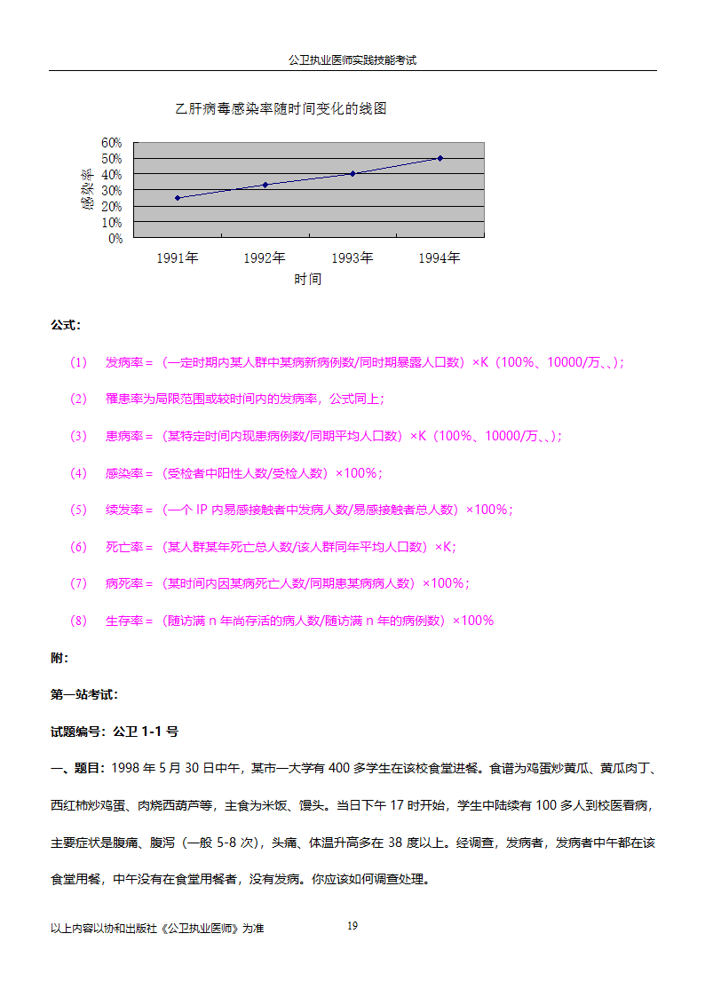 公卫执业医师实践技能考试试题集!!第19页