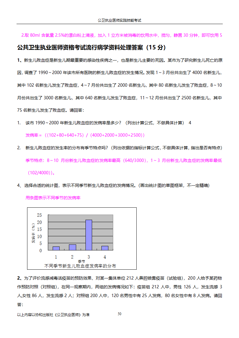 公卫执业医师实践技能考试试题集!!第50页