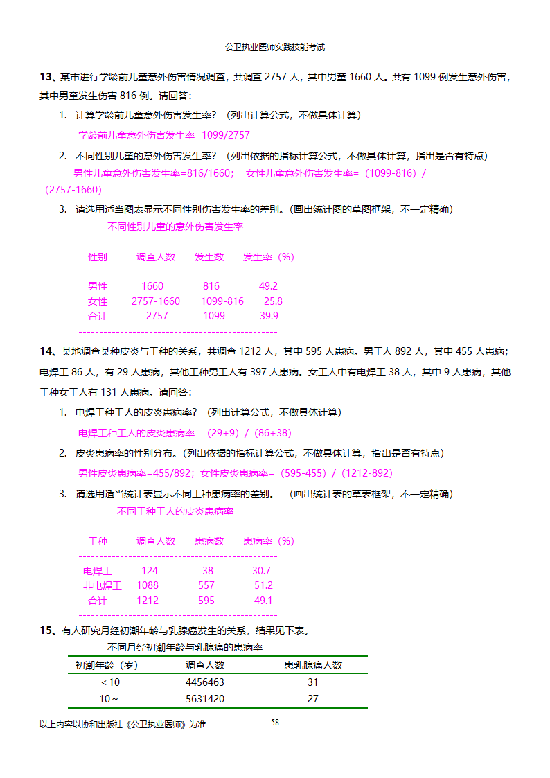 公卫执业医师实践技能考试试题集!!第58页