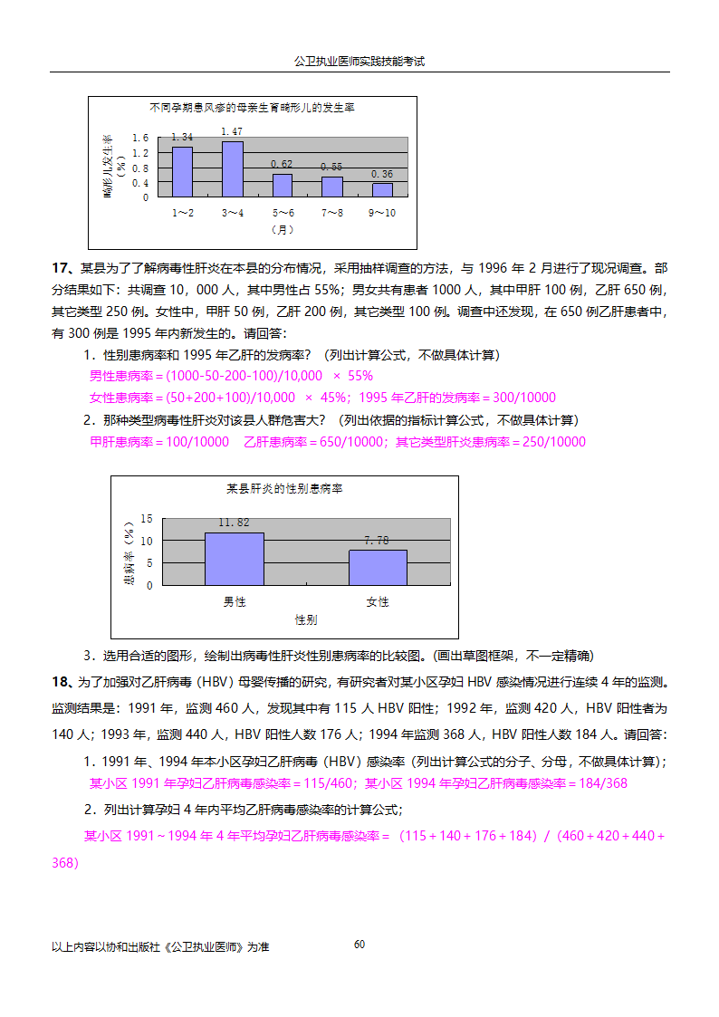 公卫执业医师实践技能考试试题集!!第60页