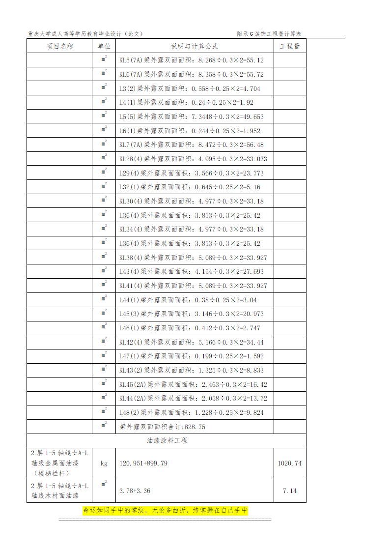 装饰工程量计算表.doc第4页