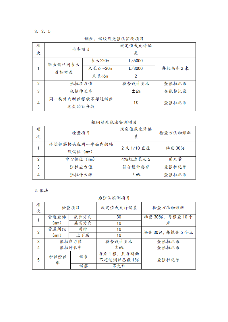 桥梁工程监理细则.doc第16页