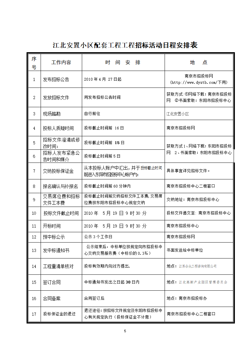 建设工程招投标文件-全套.doc第5页