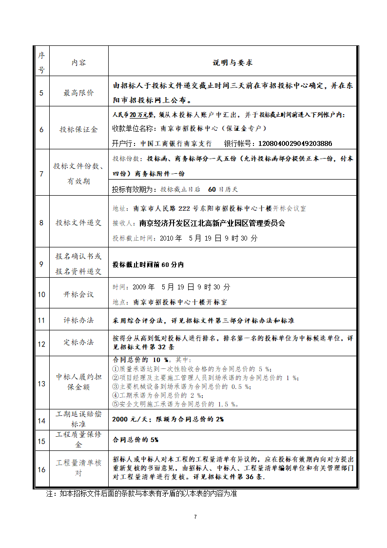 建设工程招投标文件-全套.doc第7页