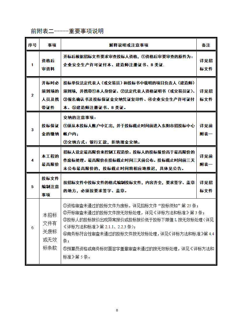 建设工程招投标文件-全套.doc第8页