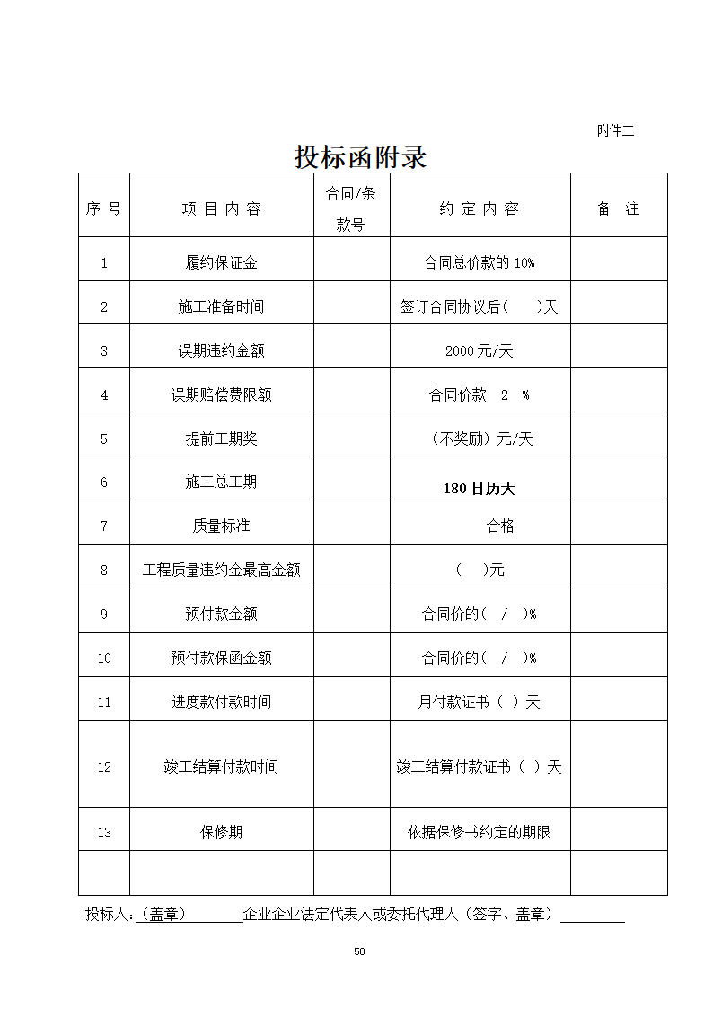 建设工程招投标文件-全套.doc第50页