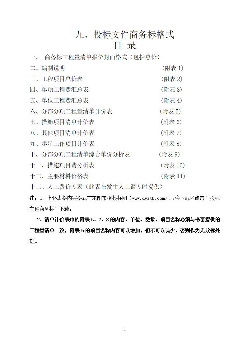 建设工程招投标文件-全套.doc第52页