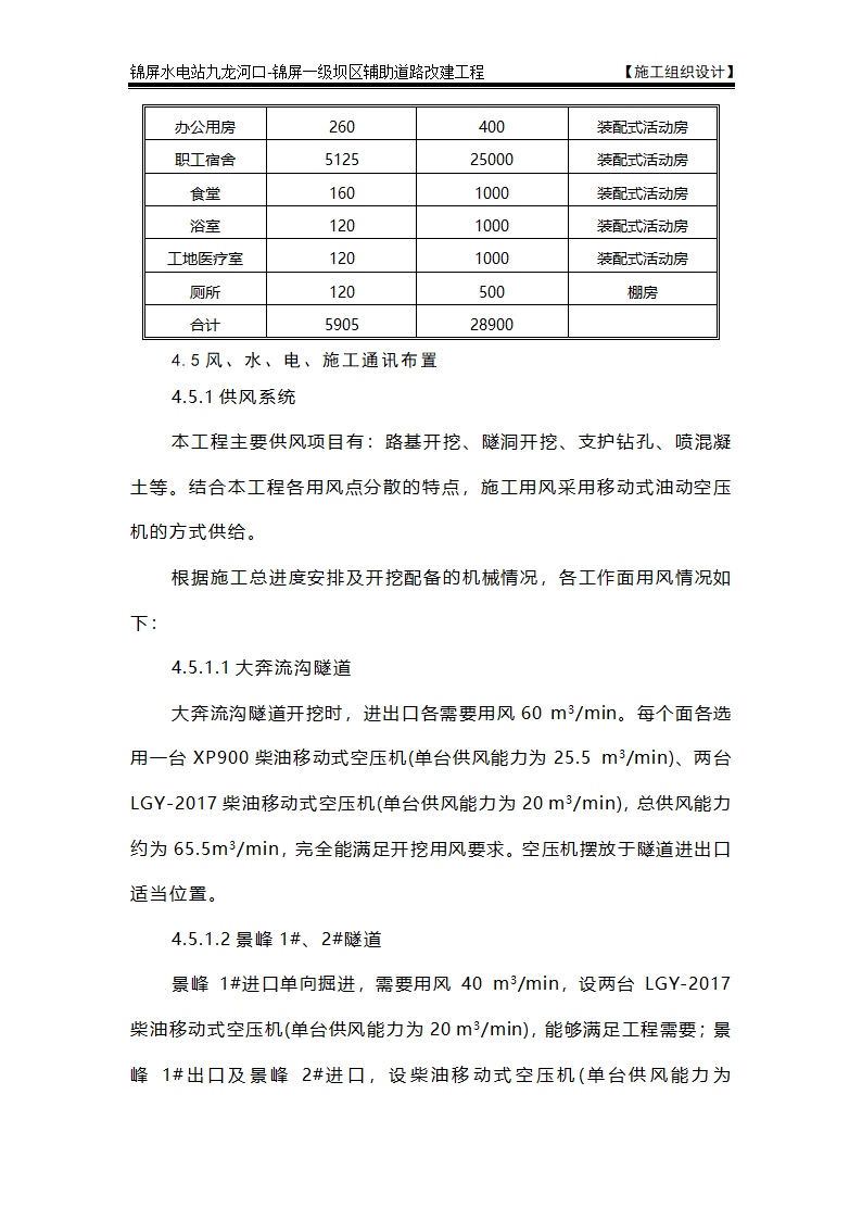 表4 施工总平面布置图及说明.doc第6页