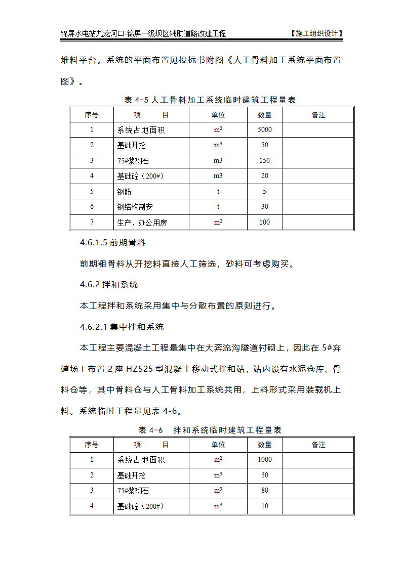 表4 施工总平面布置图及说明.doc第14页