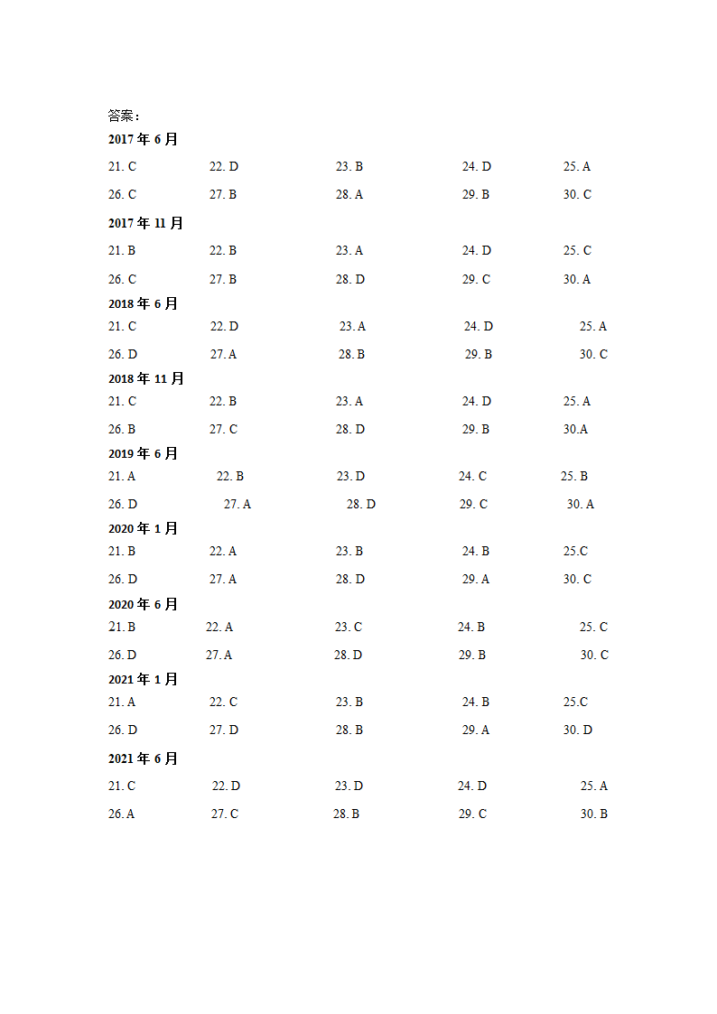 浙江高考英语试卷近5年（2017-2021年)真题分类汇编—阅读理解（含答案）.doc第22页