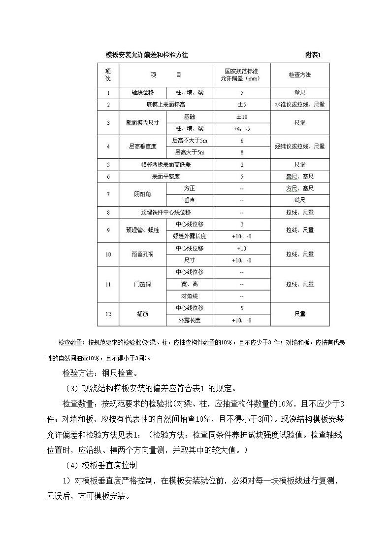 某地旧城改造安置房地下车库模板支撑专项施工方案.doc第9页