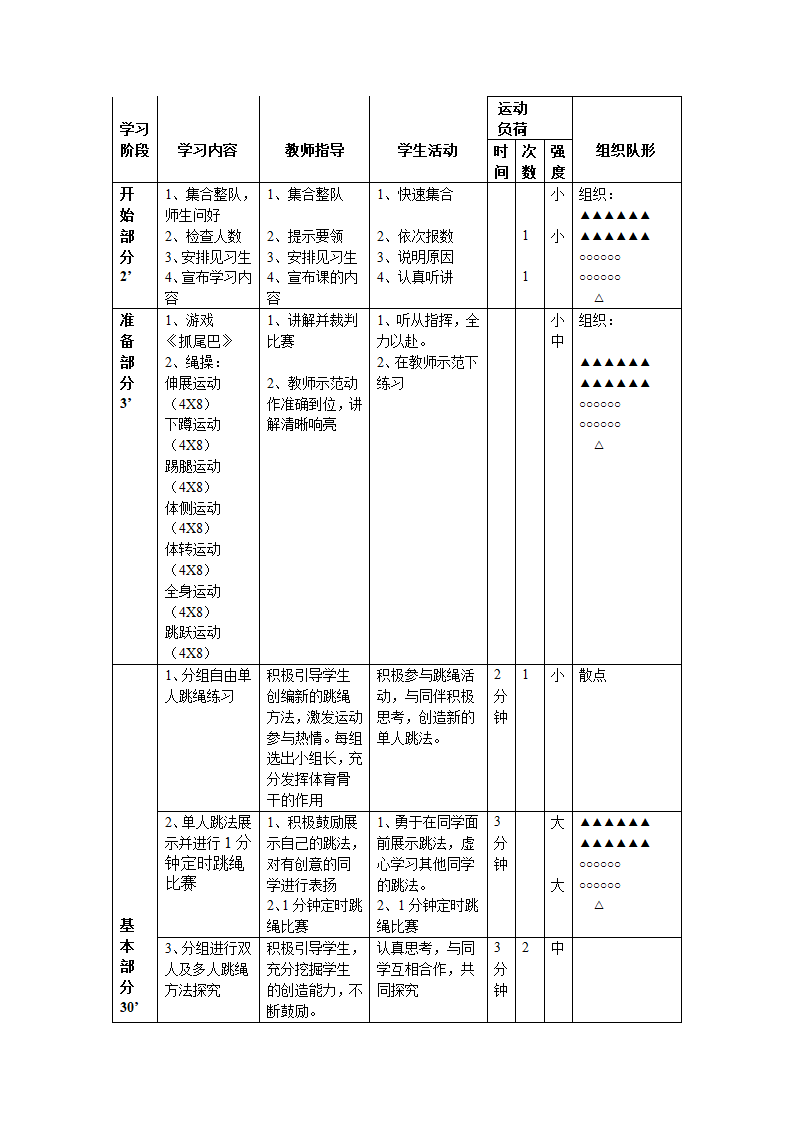 三级体育教案- 合作式跳绳 全国通用.doc第2页