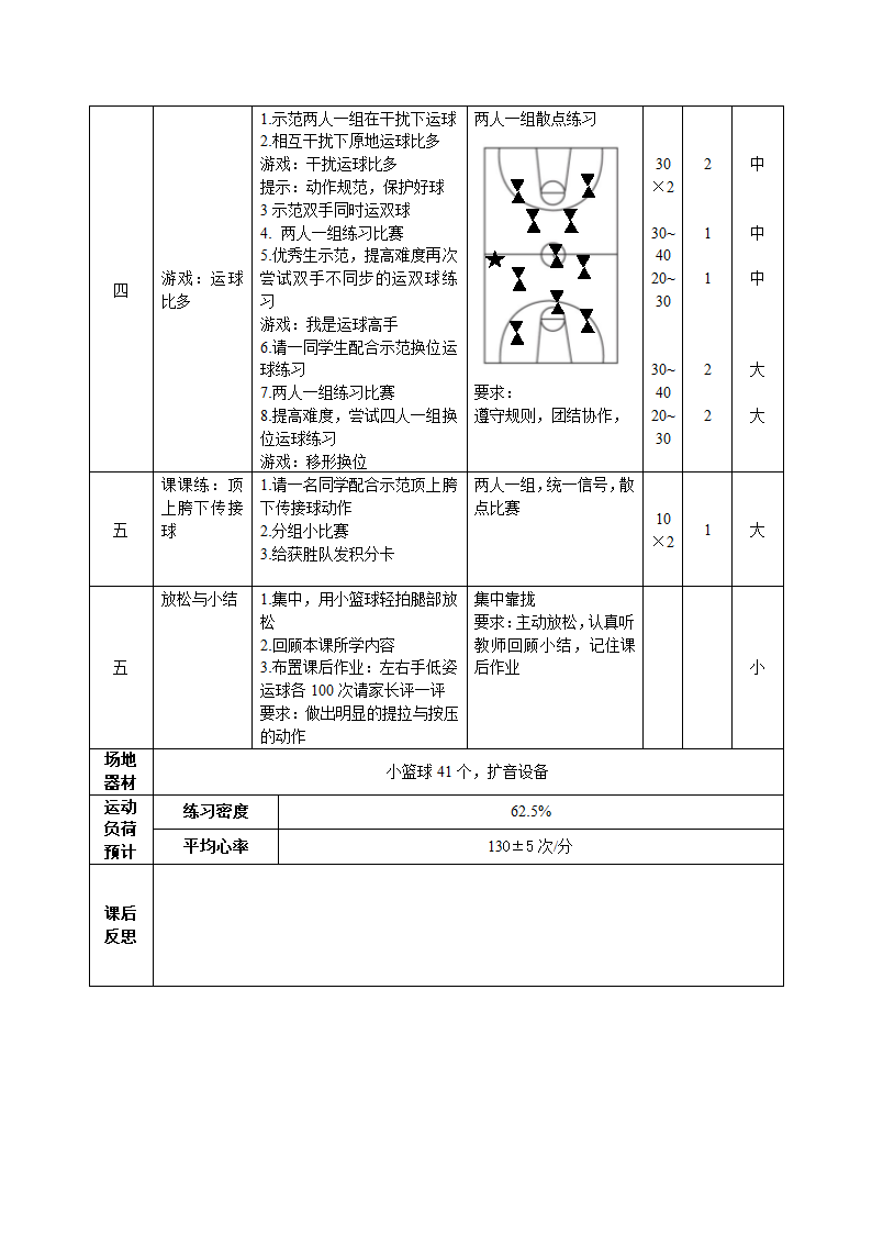 小学体育教案-篮球 原地运球 全国通用.doc第2页