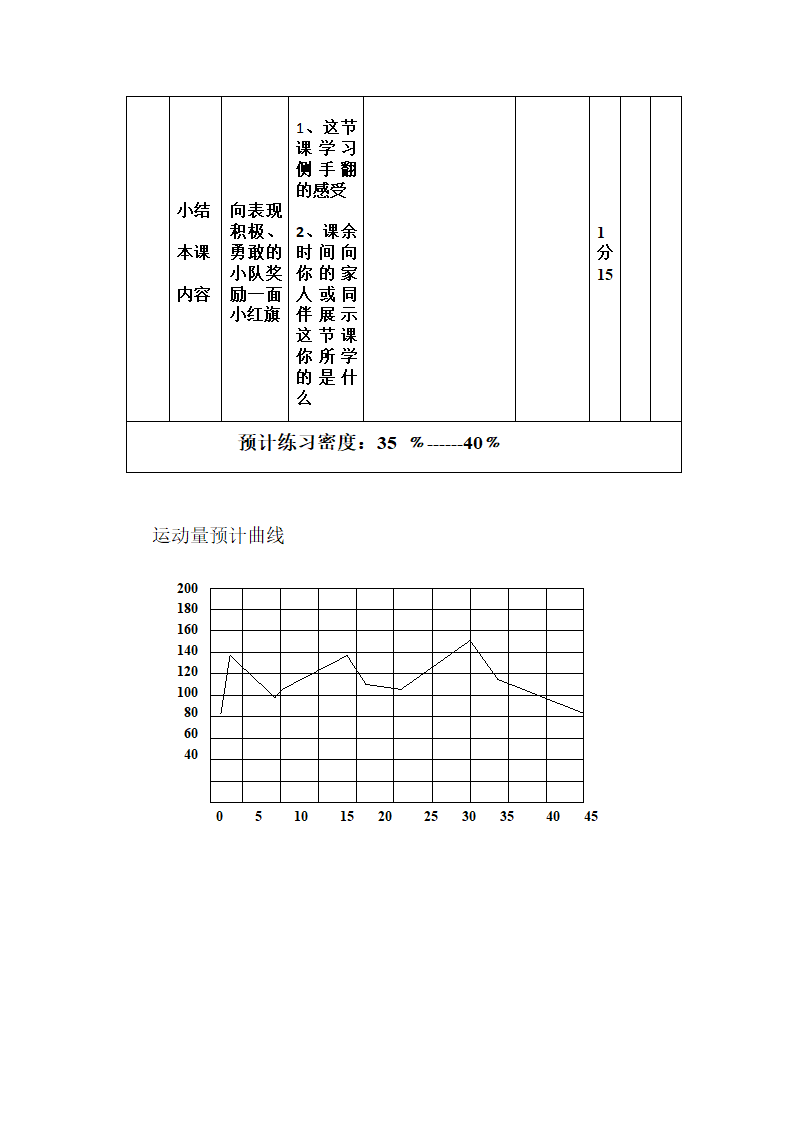 五年级体育 侧手翻 教案 全国通用.doc第5页