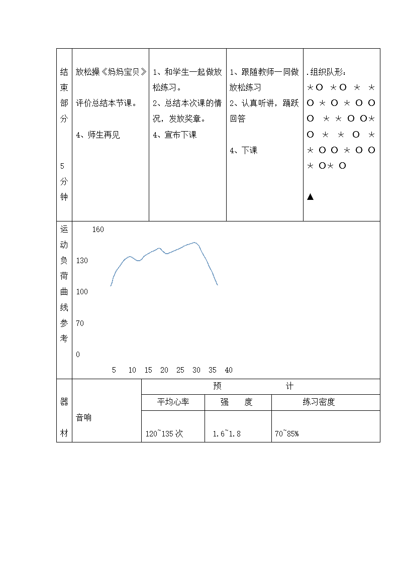 四年级体育 韵律操   教案 全国通用.doc第5页