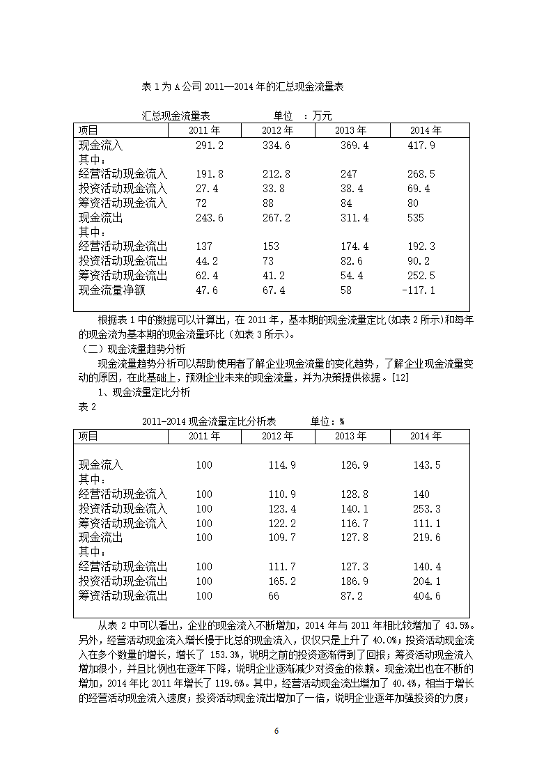 论现金流量表及其在企业财务分析毕业论文.docx第9页