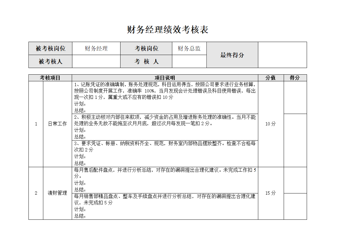 财务经理绩效考核表.docx第1页