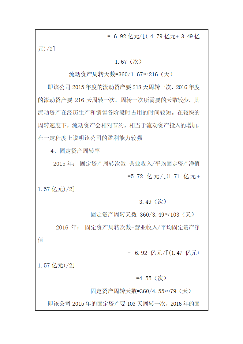 《财务管理》课程实验报告.docx第10页