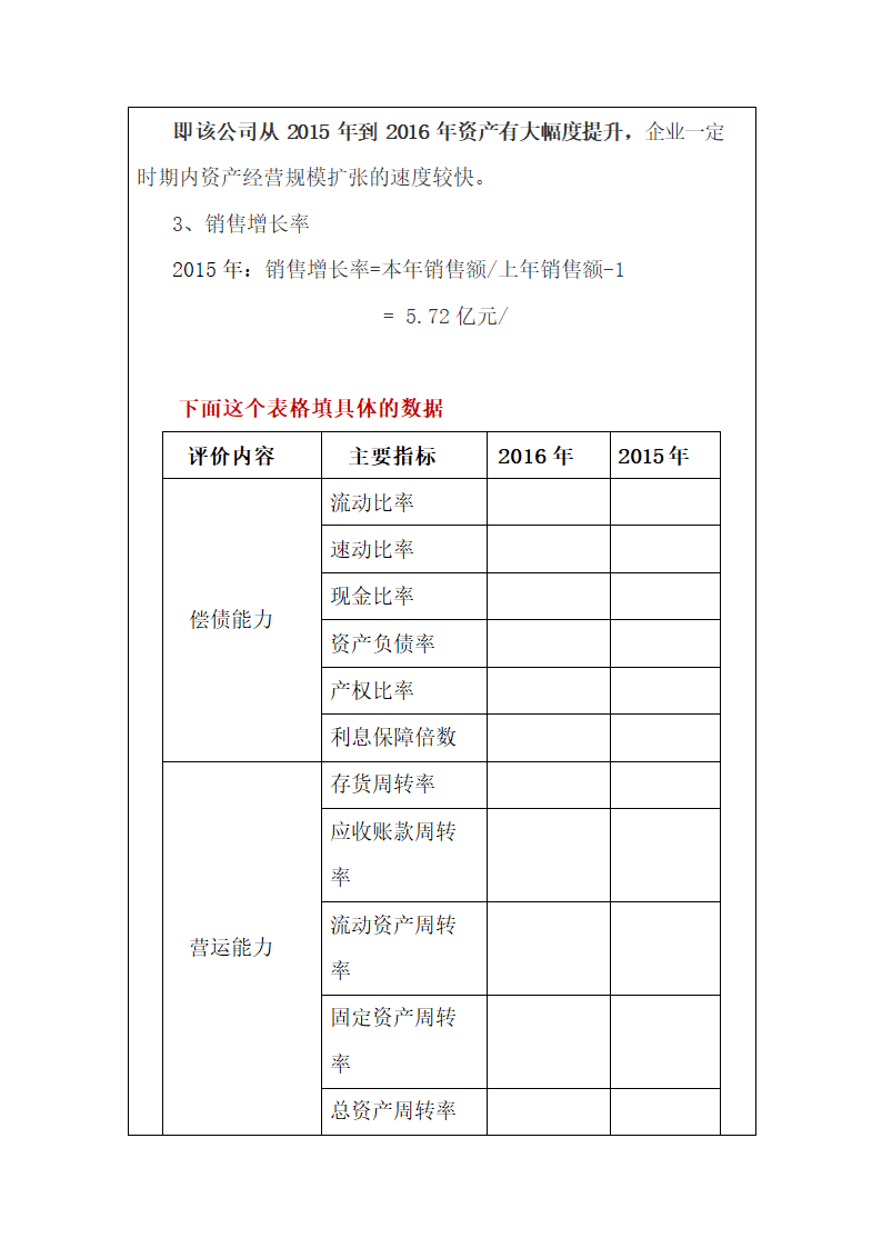 《财务管理》课程实验报告.docx第15页