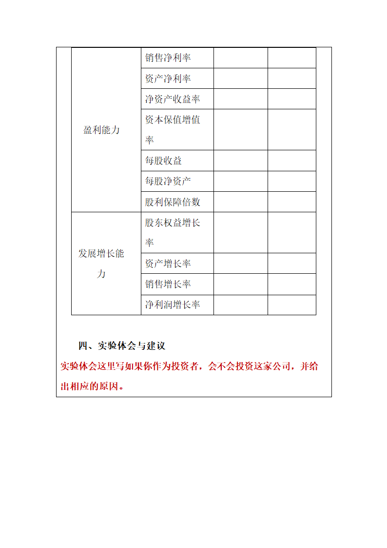 《财务管理》课程实验报告.docx第16页