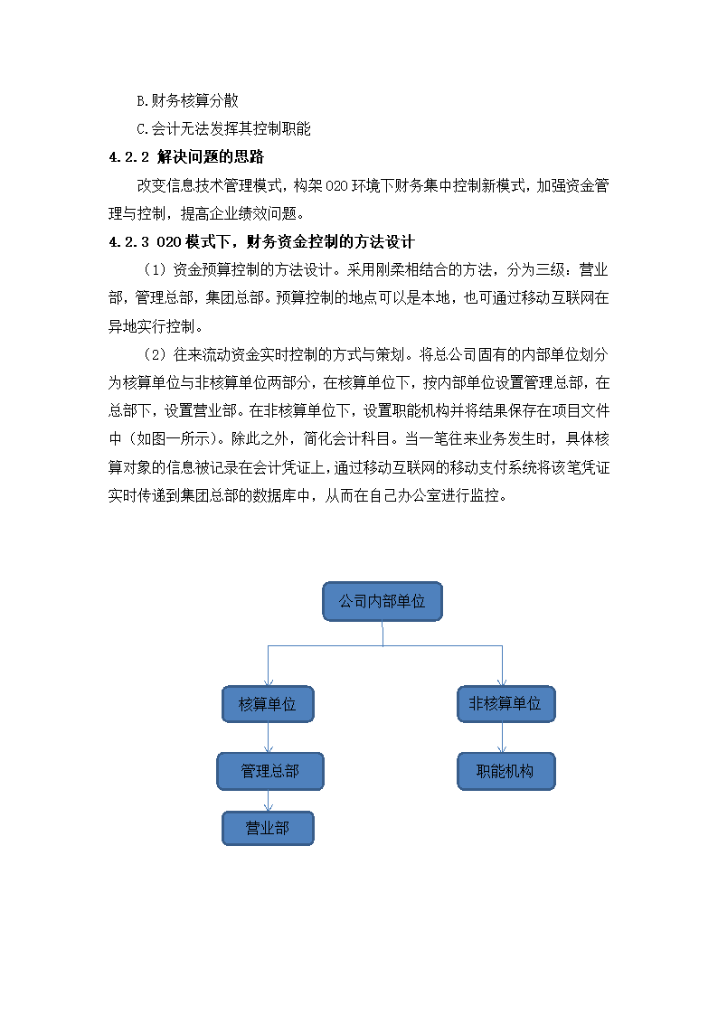 在移动互联网视角下O2O模式对企业财务绩效的影响分析.docx第11页