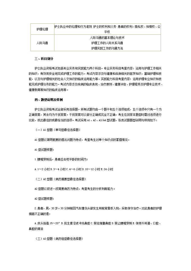 2012年护士执业资格考试大纲第5页